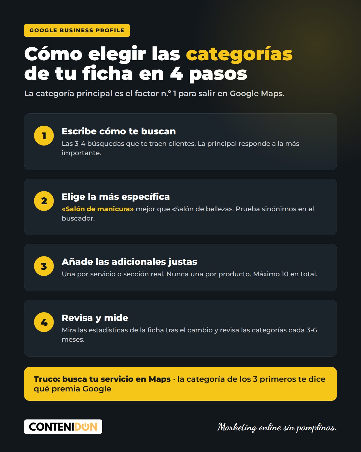 Infografía: cómo elegir las categorías google business profile en 4 pasos