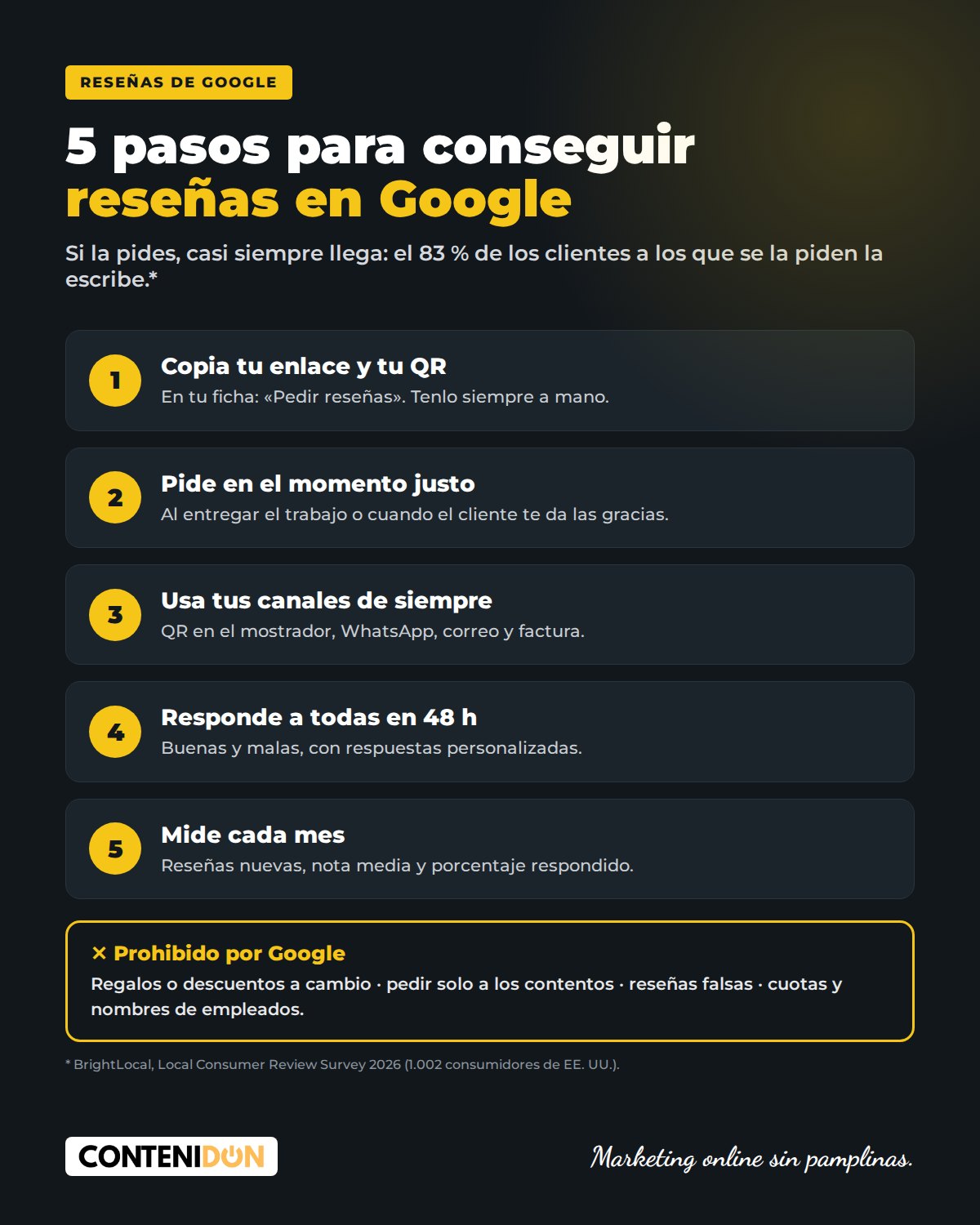 Infografía: 5 pasos para conseguir reseñas en Google sin incumplir las normas