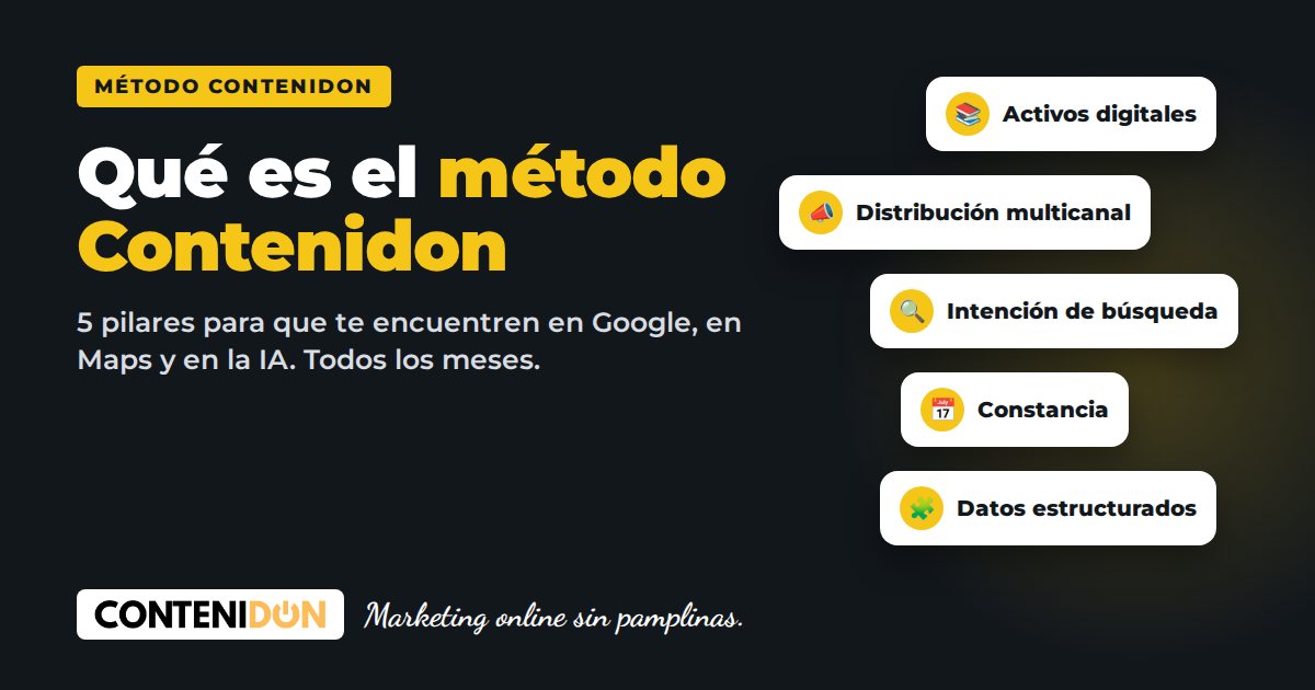 Qué es el método Contenidon: los 5 pilares para que te encuentren en Google y en la IA