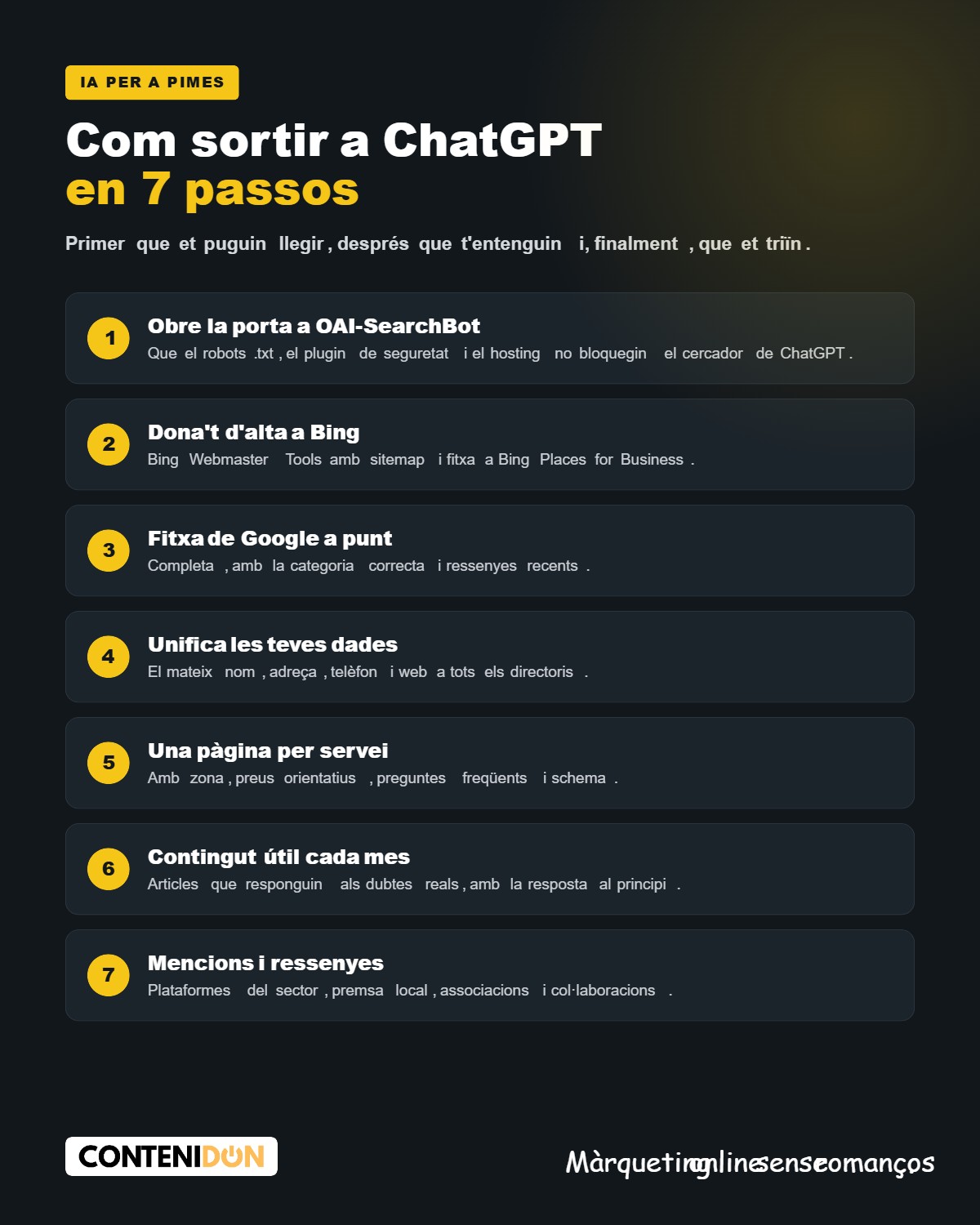 Infografia: com sortir a ChatGPT en 7 passos per a un negoci