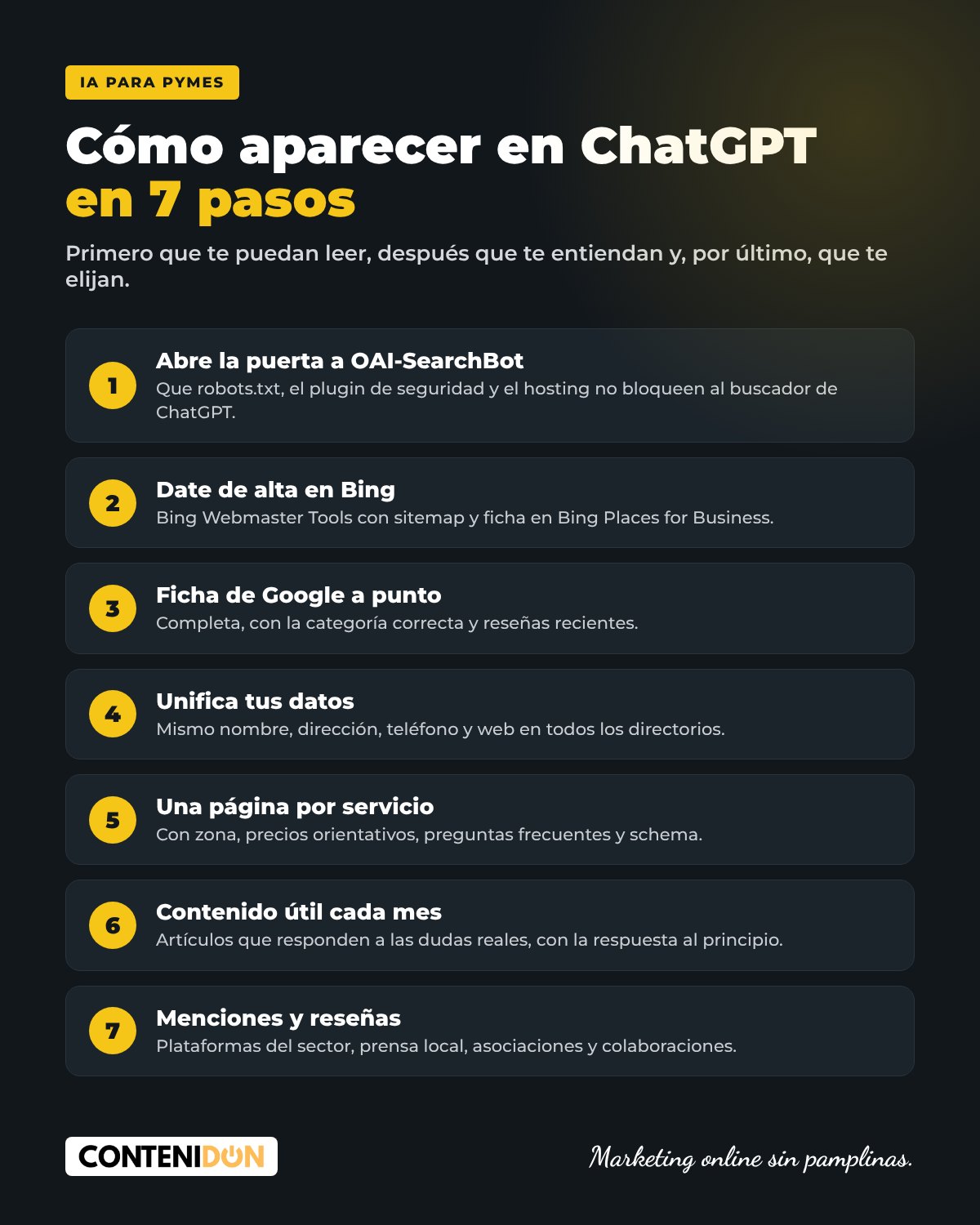Infografía: cómo aparecer en ChatGPT en 7 pasos para un negocio