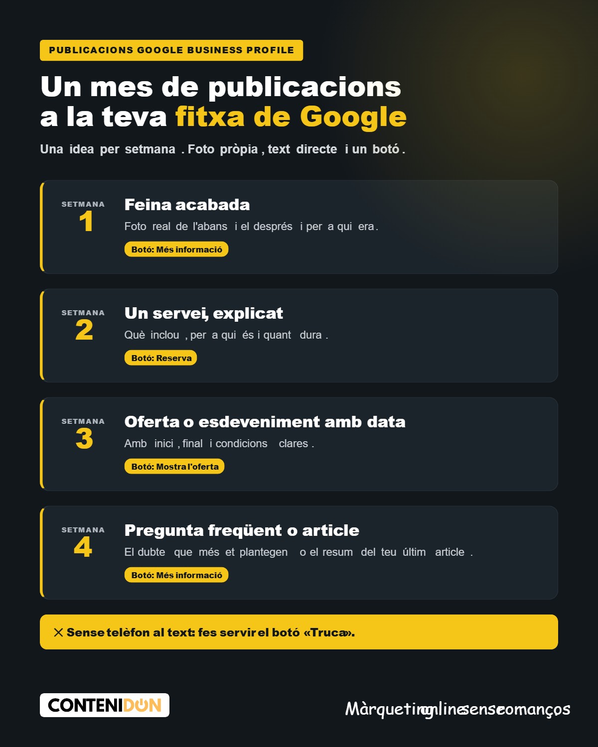 Infografia: calendari mensual de publicacions de Google Business Profile amb una idea per setmana